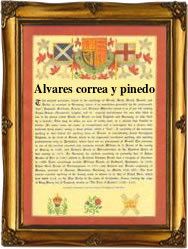 Surname Scroll